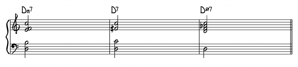 chord reharmonization chart jazz piano pdf